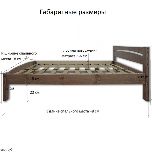Кровать "Ренессанс"