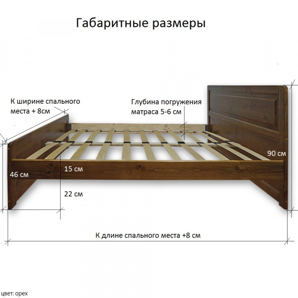 Кровать "Грин Дэй"